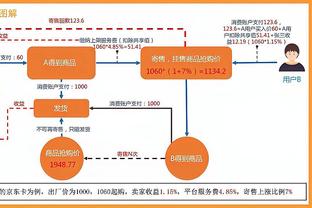 慢热！利拉德首节5投仅1中拿到3分3助 正负值-11